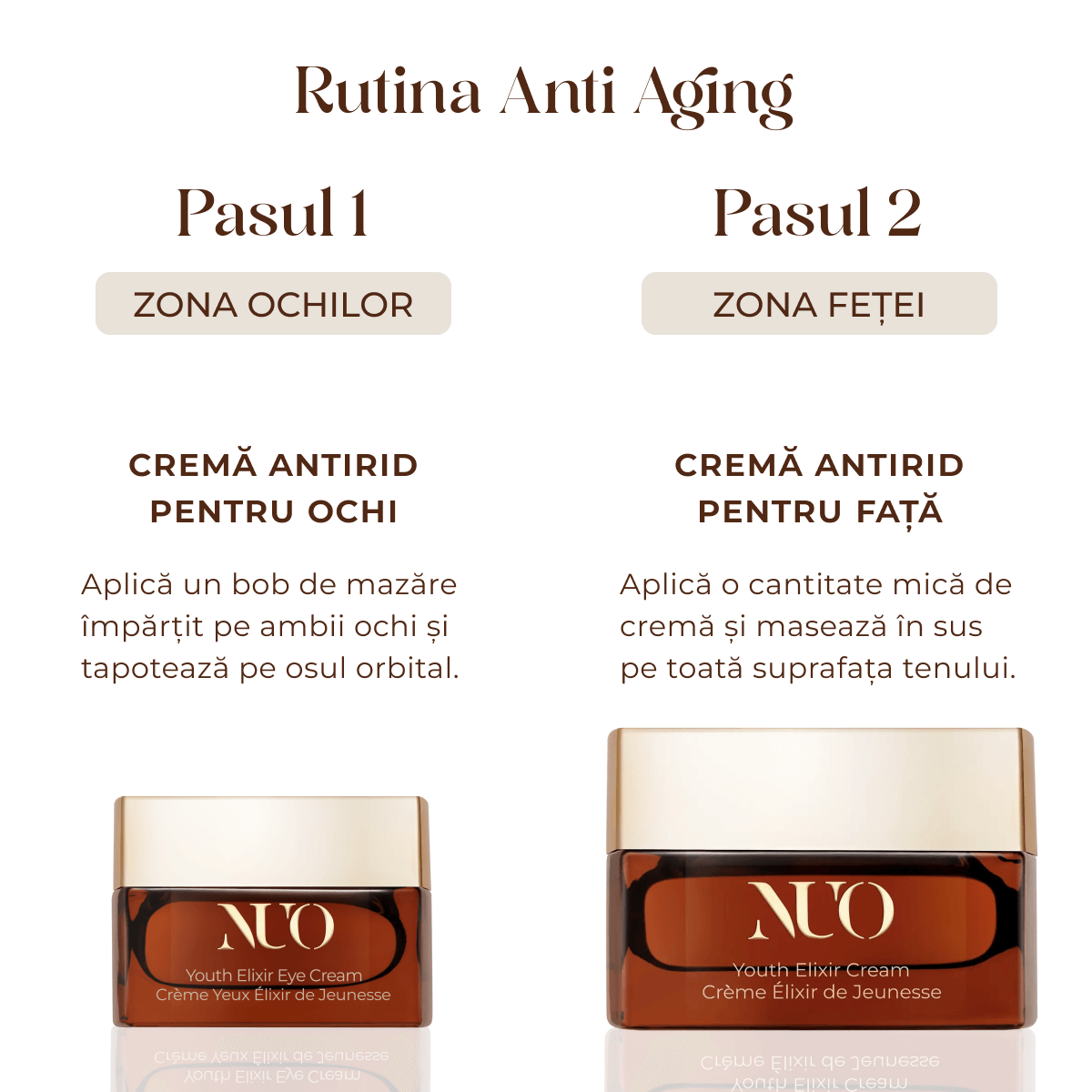 Crema antirid pentru fata Youth Elixir