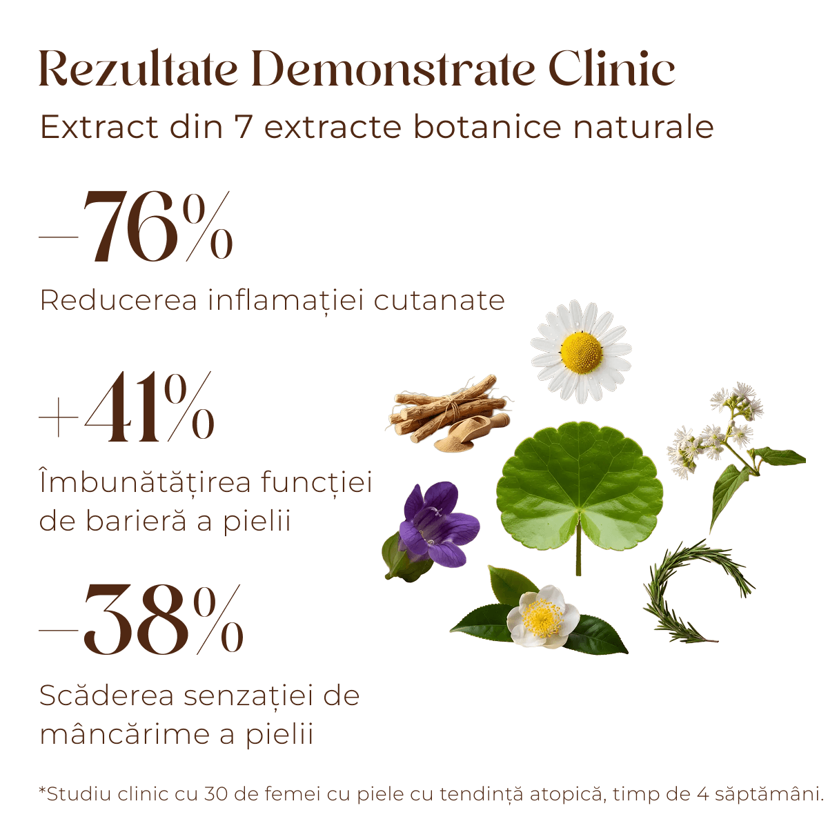 Crema antirid pentru fata Youth Elixir