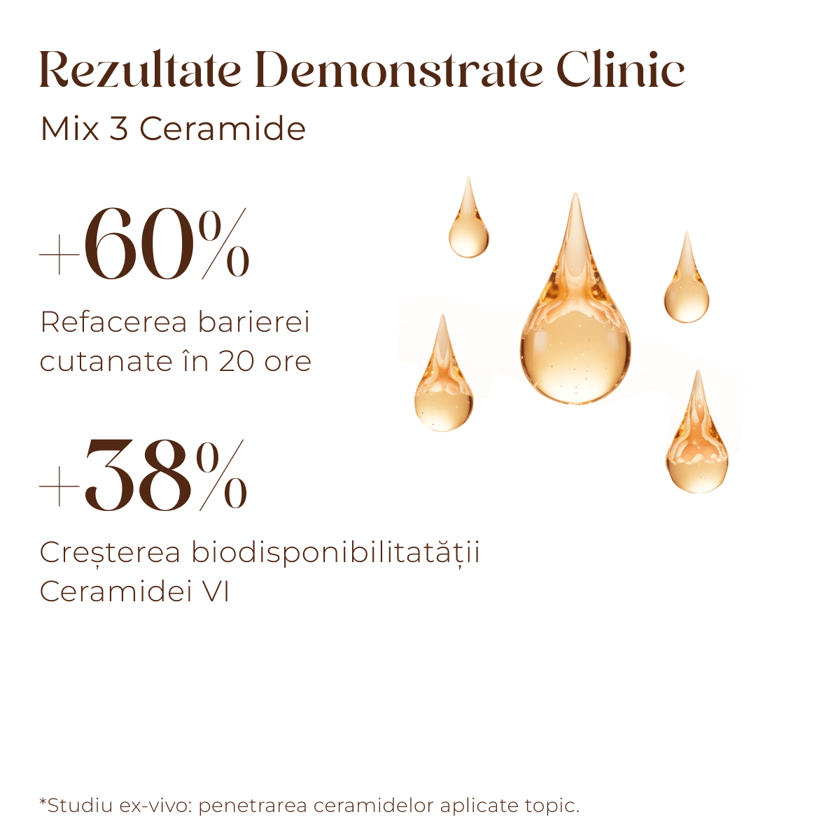 Crema antirid pentru ochi Youth Elixir