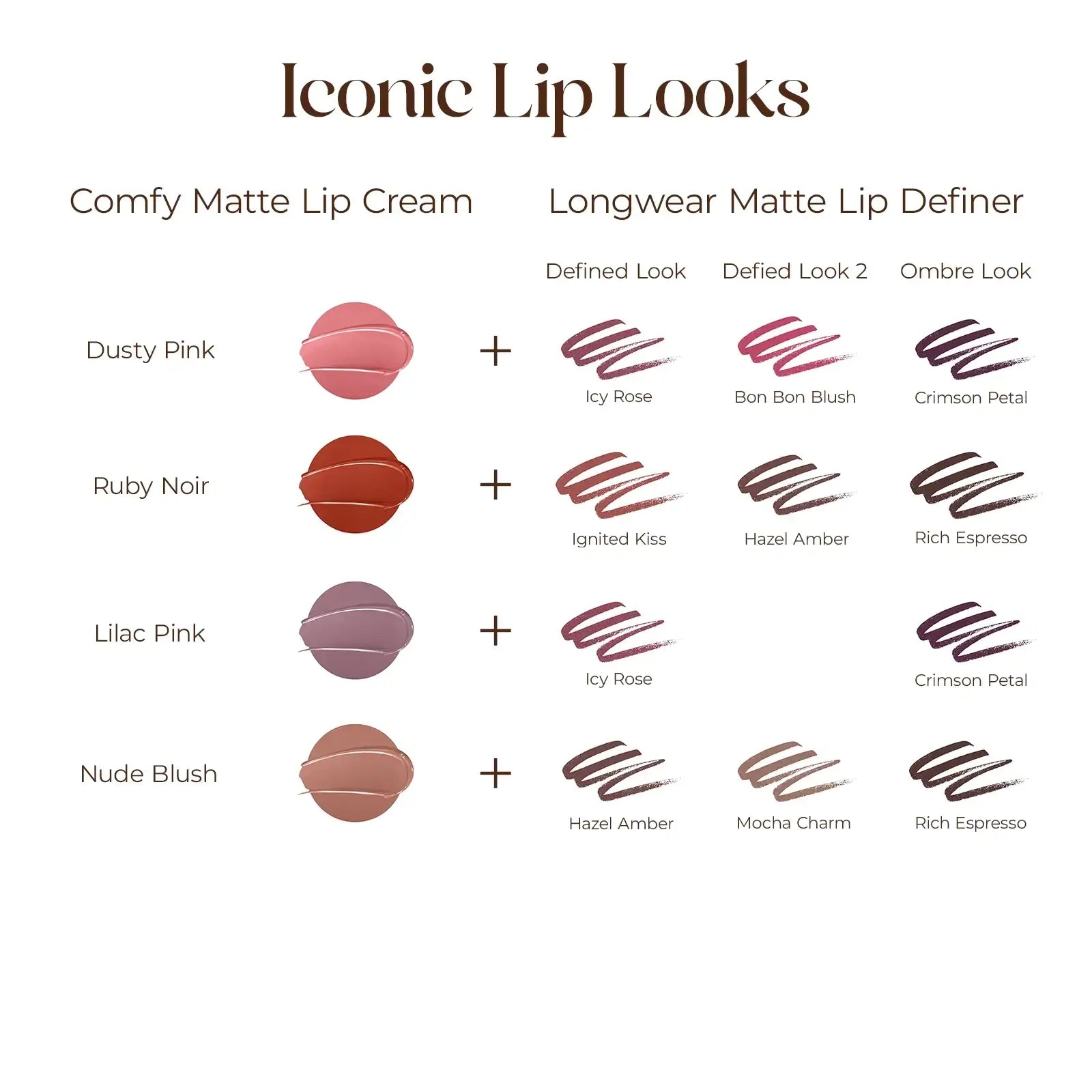 Ruj lichid mat rezistent la transfer