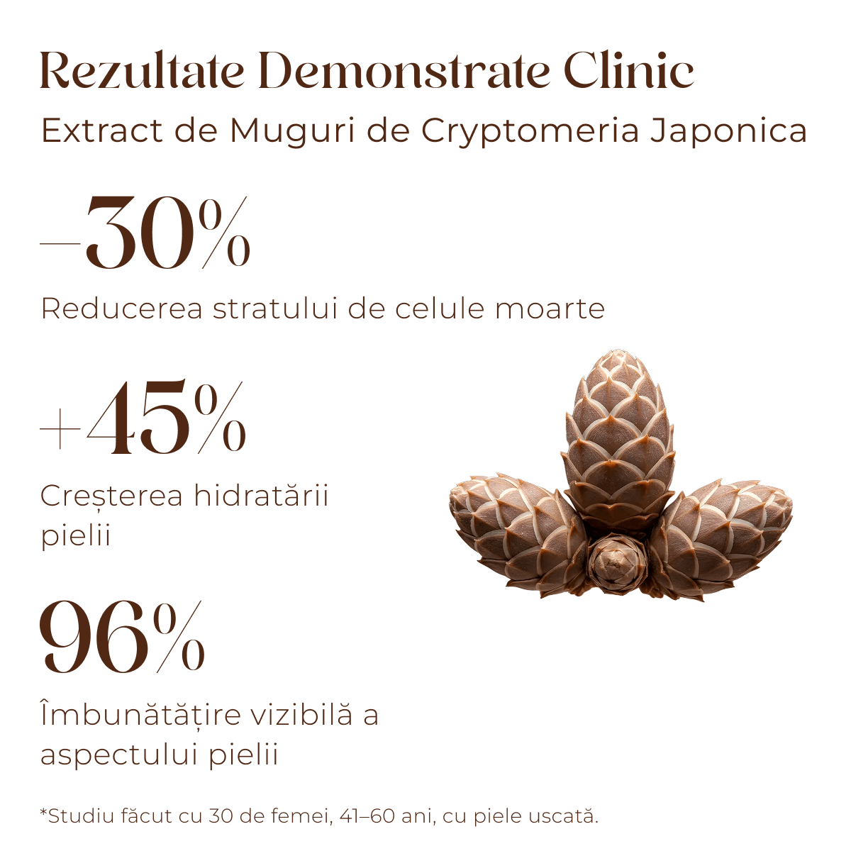 Crema antirid pentru fata Youth Elixir