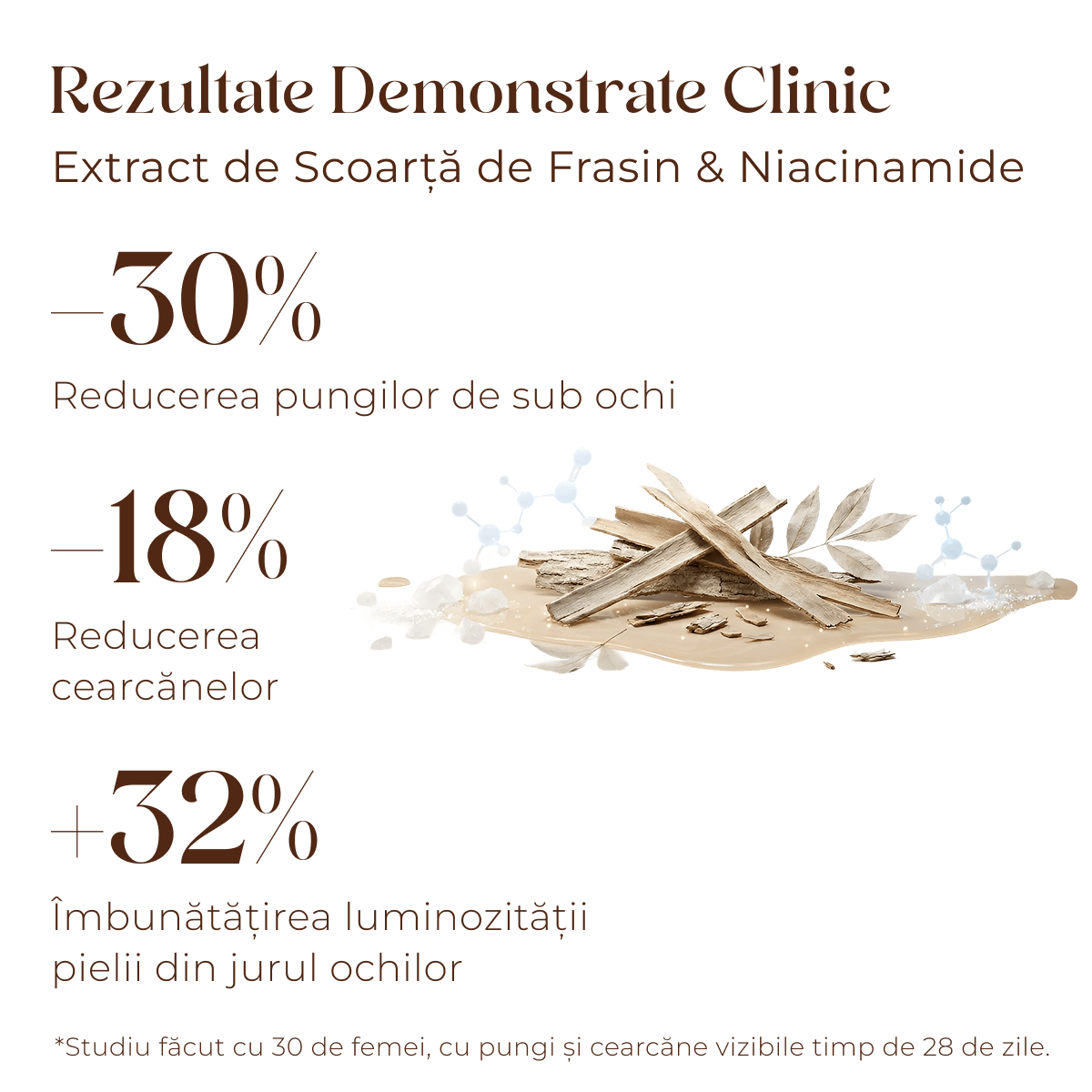 Crema antirid pentru ochi Youth Elixir