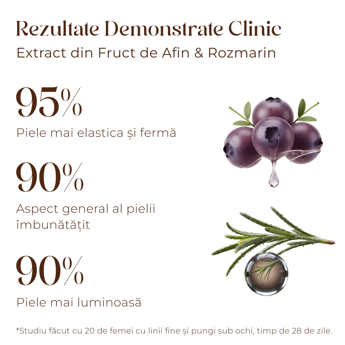 Crema antirid pentru ochi Youth Elixir